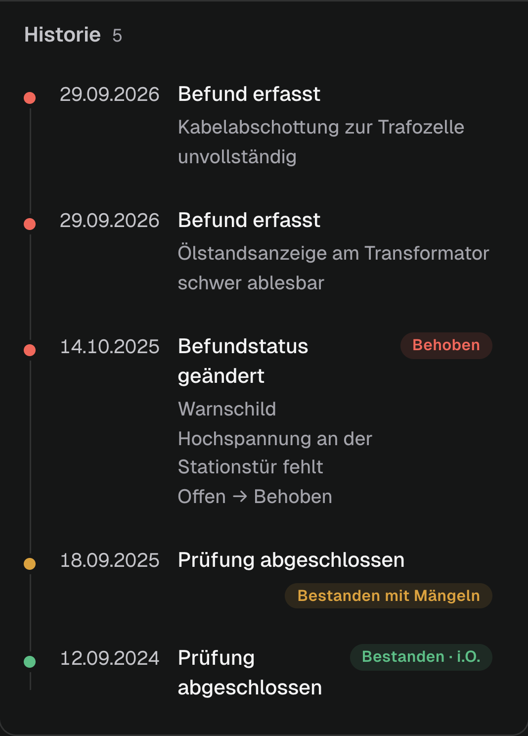 Historie der Trafostation TS-01: Befunde und abgeschlossene Prüfungen über mehrere Jahre.