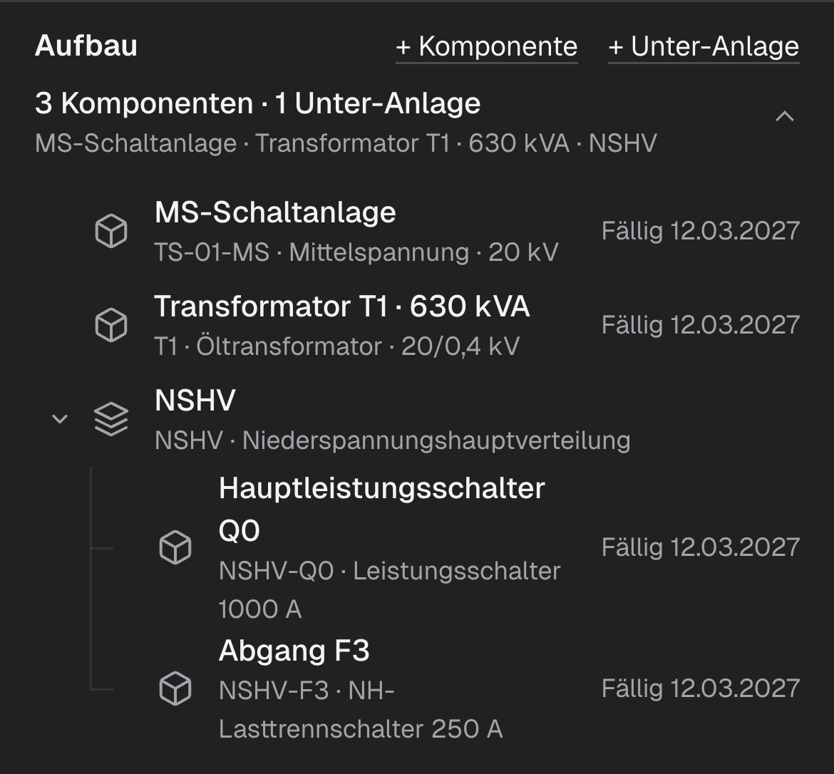 Aufbau der Trafostation TS-01: Komponenten und eine Unter-Anlage mit ihren Teilen.