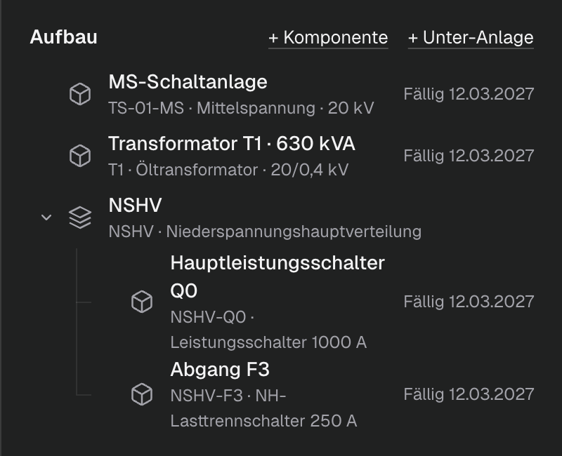 Aufbau der Trafostation TS-01: Komponenten und eine Unter-Anlage mit ihren Teilen.
