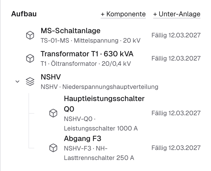 Aufbau der Trafostation TS-01: Komponenten und eine Unter-Anlage mit ihren Teilen.